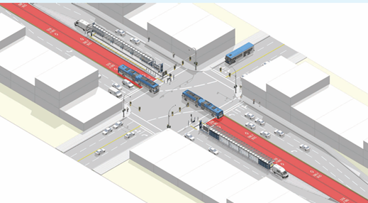 Aerial 3D diagram of center lane Bus Rapid Transit BRT station and dedicated bus lanes